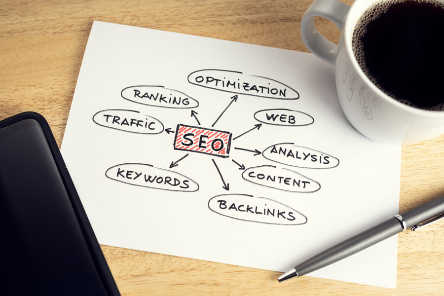 seo kuwait