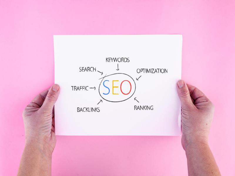SEO Company in Ahmadi